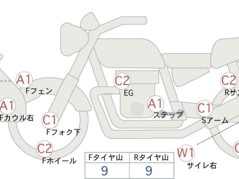 Honda CB400 Super Boldor 2010
