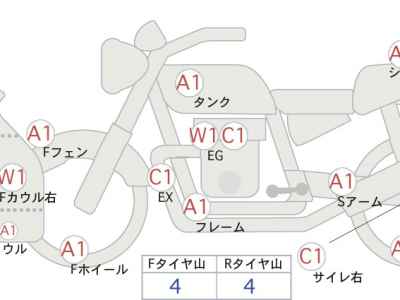 BMW S1000RR M Package