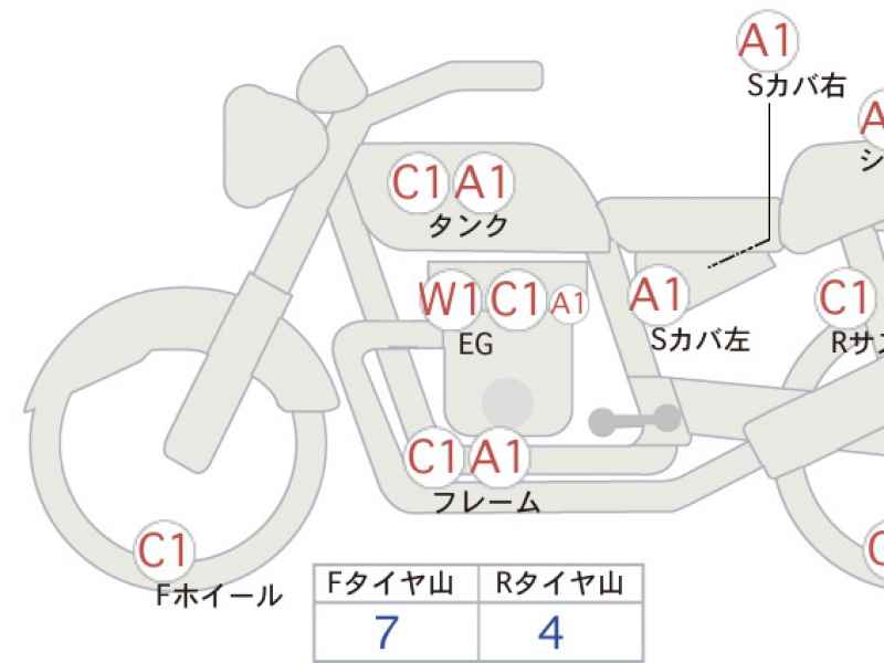 Harley-Davidson Fat Boy FLFBS1868 2018