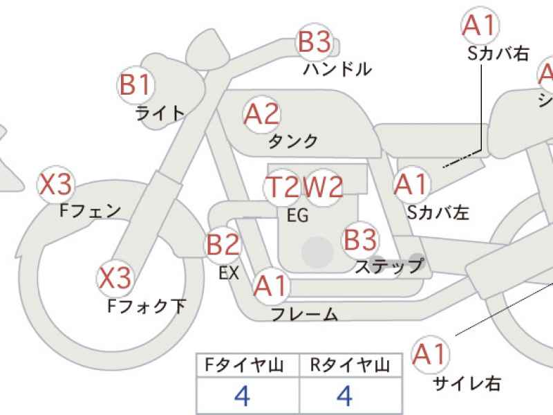 Ducati Monster S4R 2007