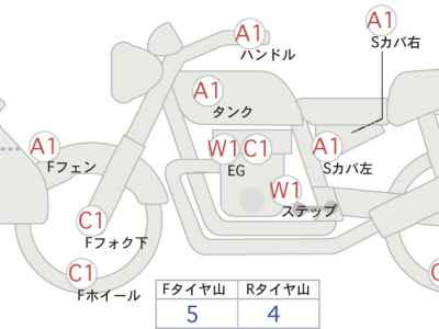 Harley-Davidson Road Glide FLTRX1920 2024