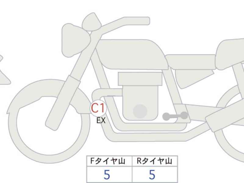 Ducati Diavel 1260 2022