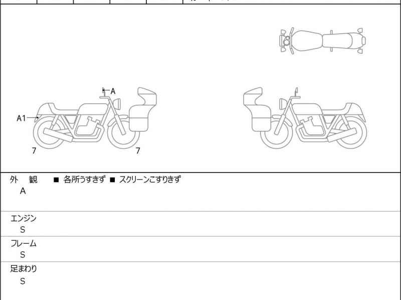Honda Rebel S CMX250 2022