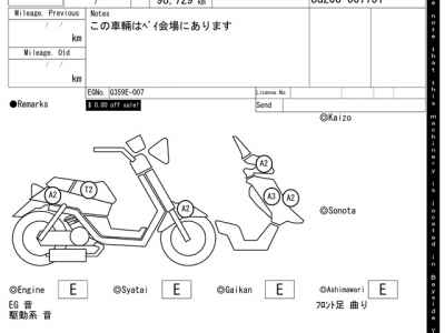 Yamaha Majesty 250 2007