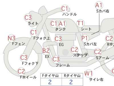 Yamaha XVS400 Drag Star 2007