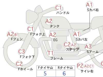 Yamaha XV1900 Stratoliner 2006