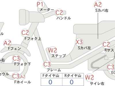 Yamaha TMAX 500 2008