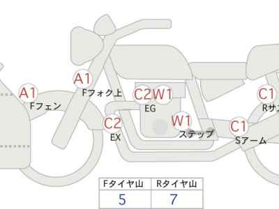 Suzuki GSX-R1000 2019