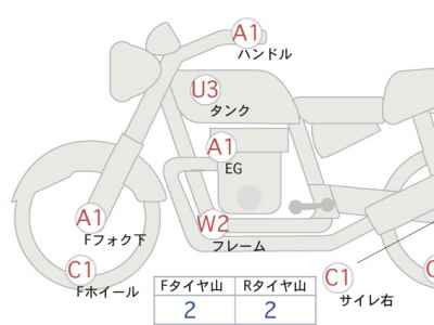 Harley-Davidson Electra Glide FLHTCU1750 2019