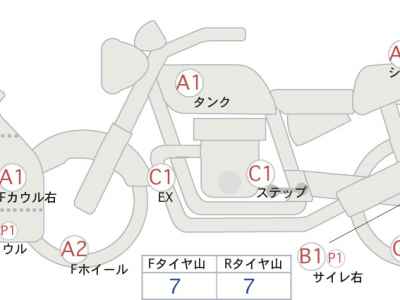 Kawasaki Ninja ZX-14R 2016