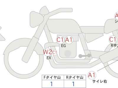 Ducati Monster 1100 Evo 2013