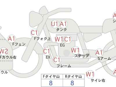 Kawasaki Ninja 400 2018