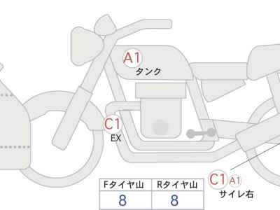 Kawasaki Ninja 400 2023