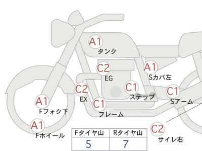 Suzuki Access 125 2019