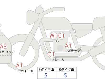 Kawasaki Ninja H2 SX 2018