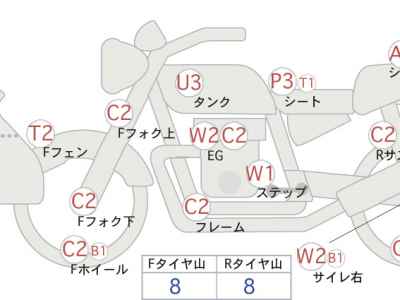 Honda CB400 Super Boldor 2013