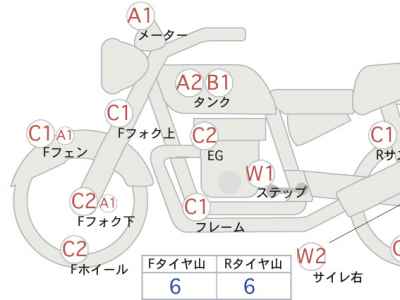 Harley-Davidson Sportster XL883R 2012