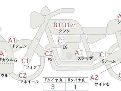Kawasaki Ninja ZX-14R 2012