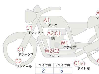 Harley-Davidson Electra Glide FLHTCU1750 2019