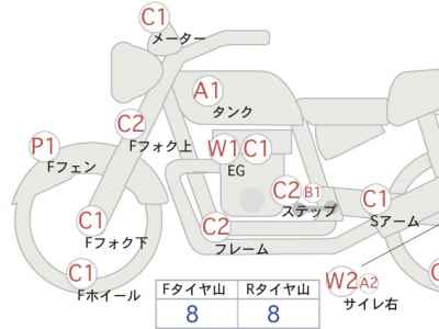 Suzuki Access 125 2011