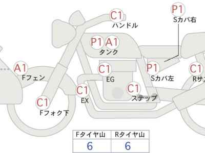 Suzuki Bandit 1200S 2007