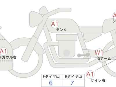 Kawasaki Ninja 400 2019