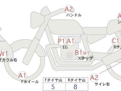 Yamaha FZ1 Fazer 2007
