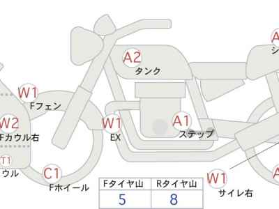 Kawasaki Ninja ZX-14R 2007