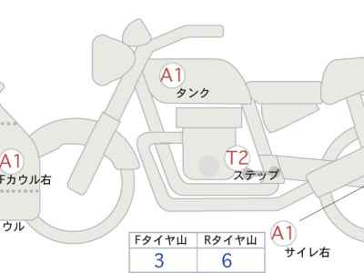 Kawasaki Ninja 1000SX 2023