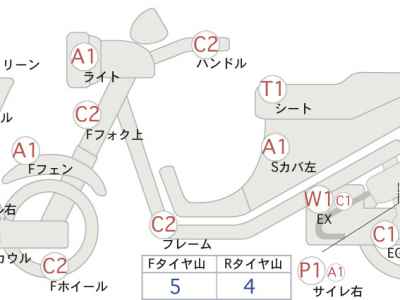 Suzuki Skywave 400 2006