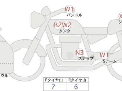 Honda CBR1000RR-R FB SP 2024