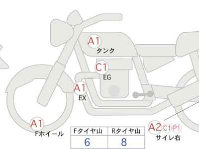Ducati Monster 1100 Evo 2012
