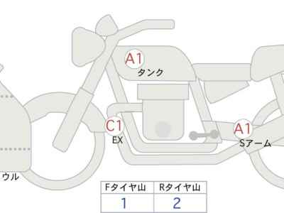 Kawasaki Ninja 650 2018