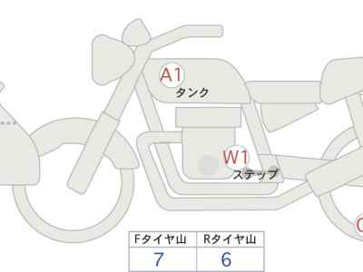 Yamaha XT250 Serow 2016