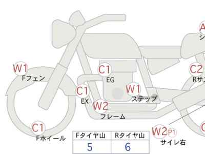 Yamaha XVS250 Drag Star 2011