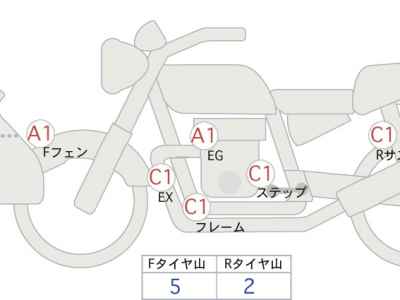 Harley-Davidson Street Glide FLHXSE1800 2016