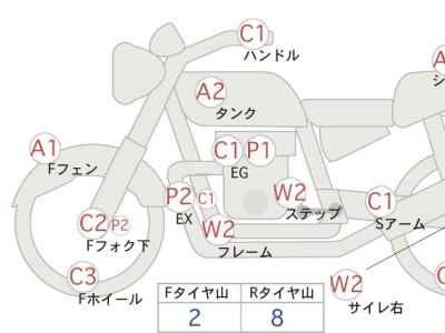 Harley-Davidson Heritage FLSTC1450 2005
