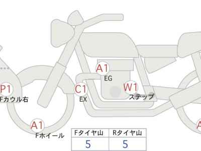 KTM 1190 Adventure 2020