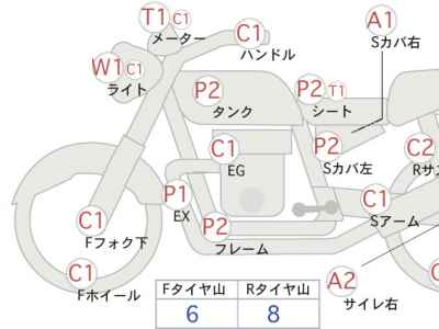 Harley-Davidson XLH1000 2025