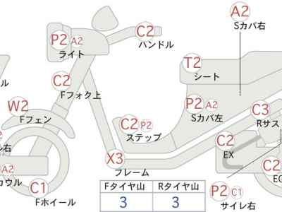 Yamaha Majesty 250 2006