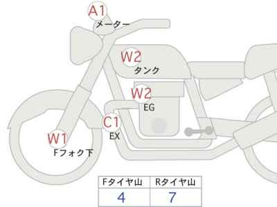 Suzuki Gladius SFV400 2016