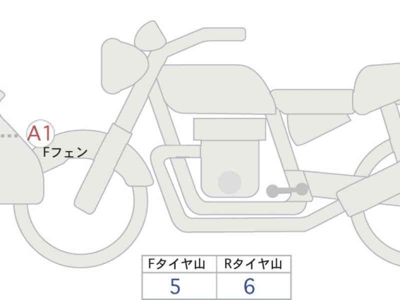 Ducati Multistrada V4S 2024