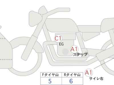 Triumph Speed Triple 1200 RR 2024