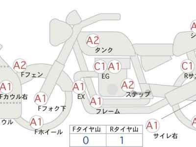 Kawasaki Ninja ZX-10R 2012