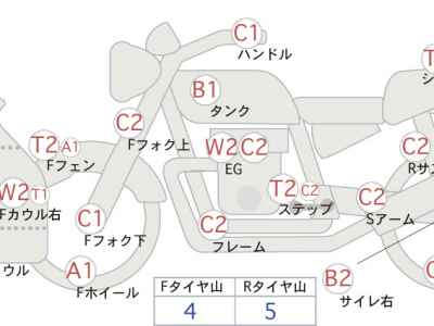 Kawasaki Ninja 400R 2011