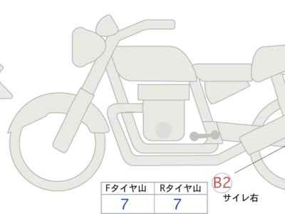 Harley-Davidson Low Rider ST FXLRST1920 2023