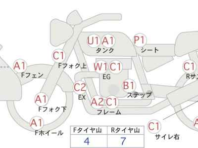 Honda CB400 Super Boldor 2007