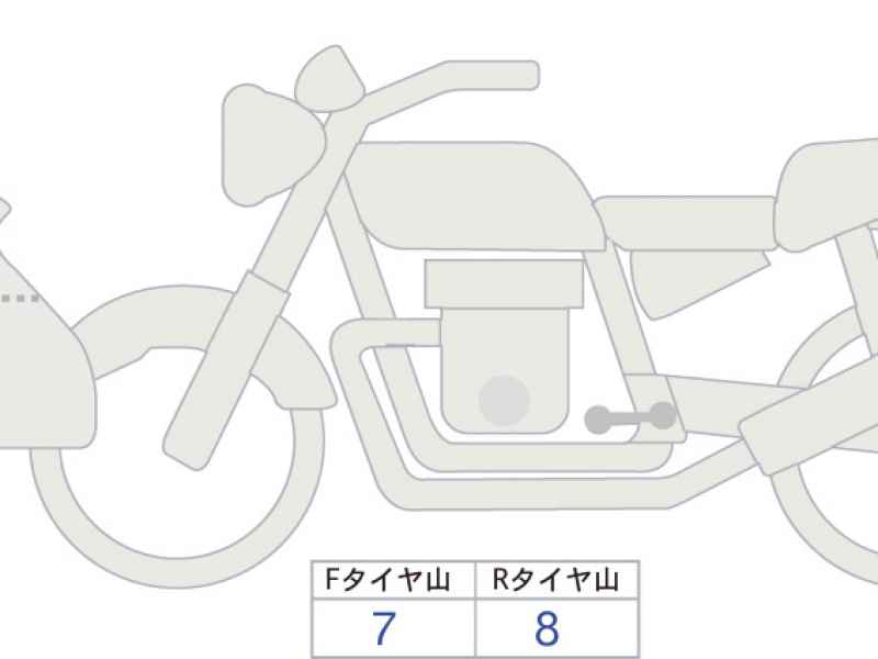 Yamaha Tracer 900 GT 2025