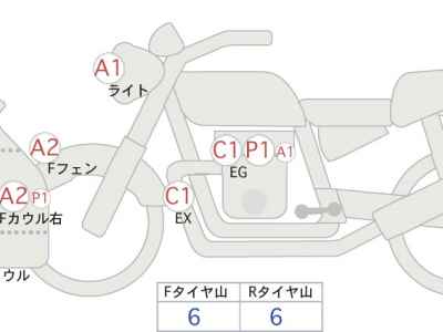 Suzuki Hayabusa 2012