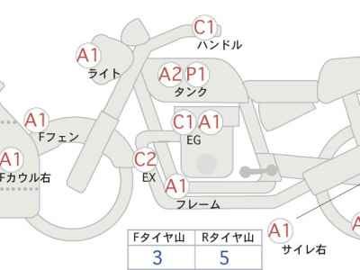 Kawasaki Ninja ZX-14R 2014